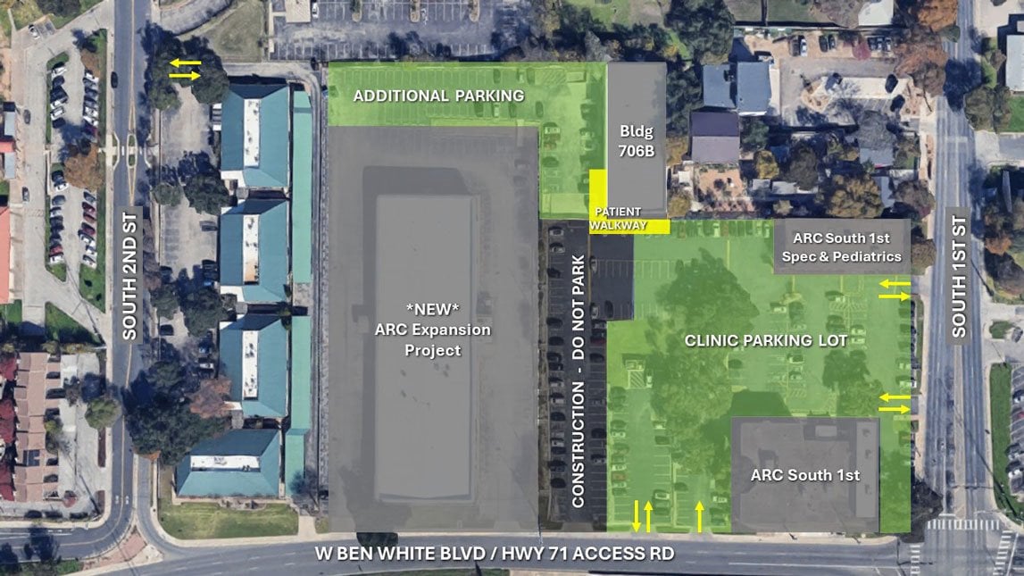 ARC South 1st Parking